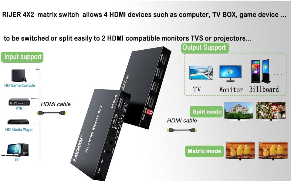 4x2 HDMI Mátrix Kapcsoló 4K@60HZ,4 2 2.0 HDMI Splitter, a Ki Hang Kapcsoló(Optikai + 3,5 mm)& EDID Extractor