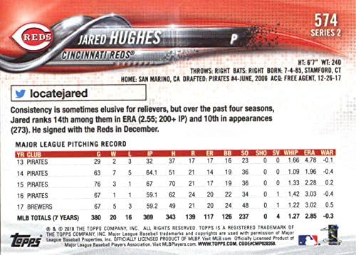 2018 Topps Sorozat 2574 Jared Hughes Cincinnati Reds Baseball Kártya - GOTBASEBALLCARDS