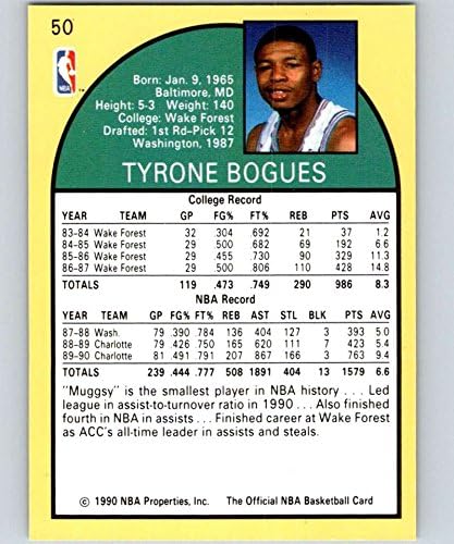 1990-91 Karika Kosárlabda 50 Muggsy Bogues Charlotte Hornets