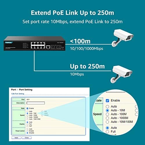 YuanLey 8 Port PoE Managed Gigabit Switch, 2 Gigabit SFP Műhold, 1 Konzol Port, 802.3 af/a 120 w-os Teljesítmény