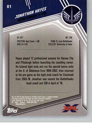 2020 Topps XFL 81 Jonathan Hayes St. Louis BattleHawks Labdarúgó-Trading Card