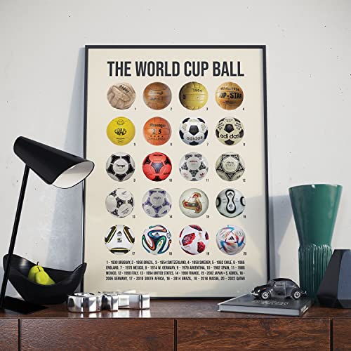 A vb-Ball Evolution Soccer-Foci Poszter | Színes Nyomtatás, A Foci Rajongók | Tökéletes A Játékok Szoba,