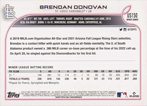 2022 Topps Frissítés US150 Brendan Donovan NM-MT RC Újonc St. Louis Cardinals Baseball